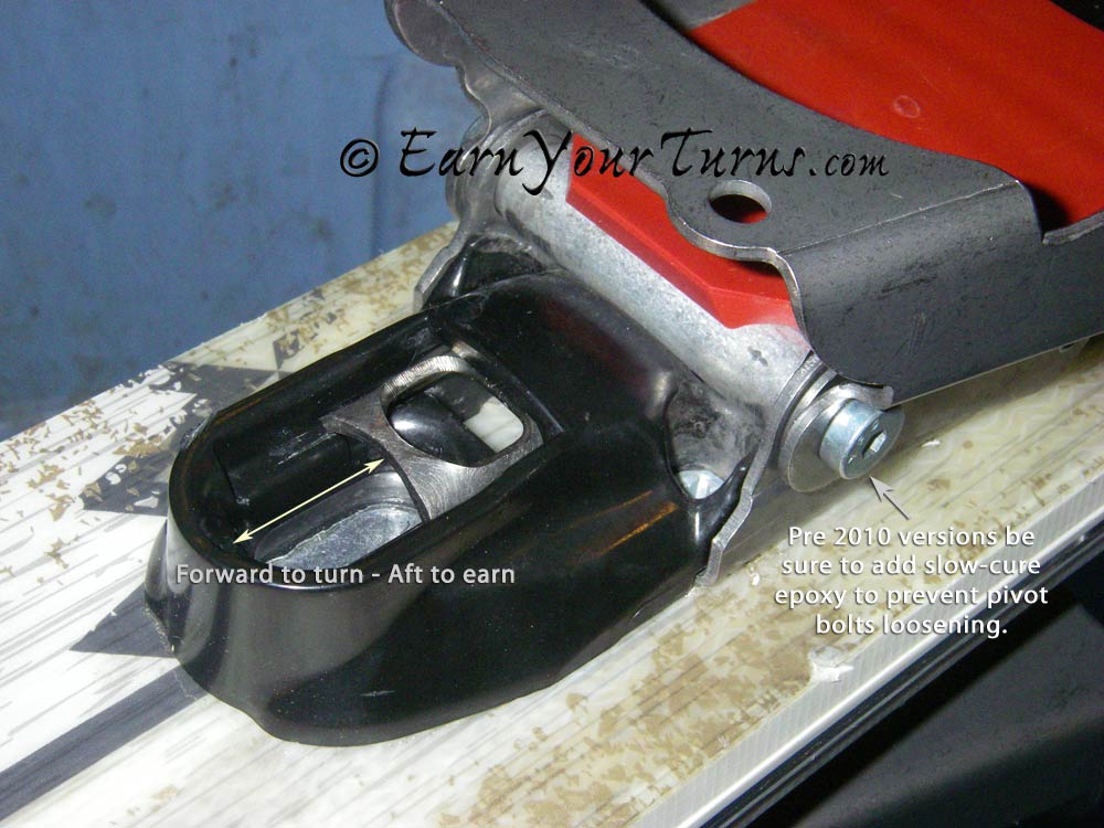 Review: 22 Designs' Axl - EarnYourTurns