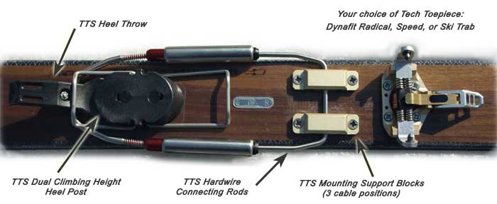 Review: Telemark Tech System (ver. 2.0)