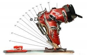 Touring range of motion for G3 Enzo