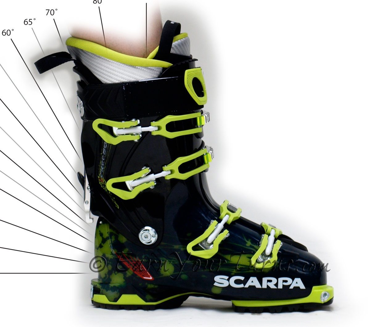 Review: Scarpa Freedom SL   EarnYourTurns