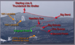 Guide to Greylock's notable ski trails.