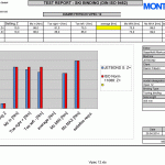 Test Report: Vipec 12 RV10 - Toe Release