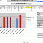 Test Report: Vipec at RV 8, toe release