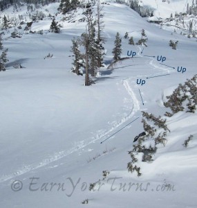 By contouring the micro-changes in terrain, you can hold a steady line Up. 