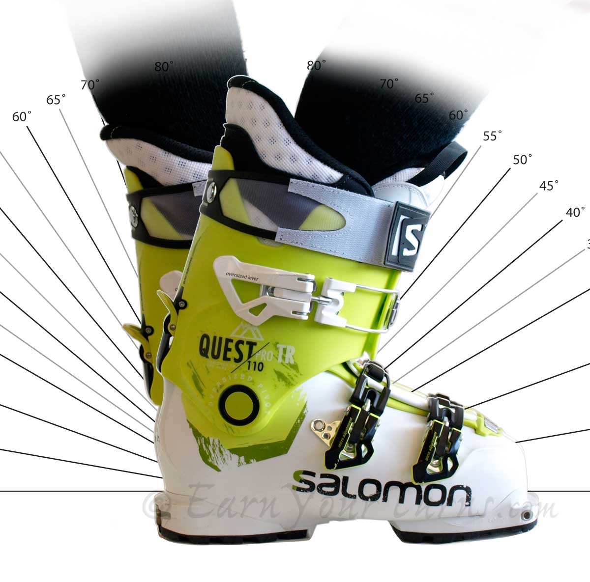 risico Verbaasd uitlokken Review: Salomon Quest Pro TR 110 - EarnYourTurns