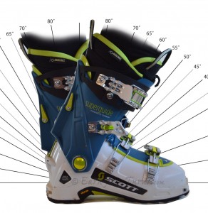 Nice range of motion for the cuff and it is actually more than show here. What can't be shown, is the flex resistance, which is low. 