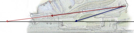 Comparing cable positions and angles for Voile's Switchback (red) and 22 Designs' Axl (blue).