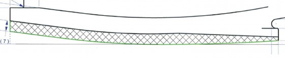 The NTN sole length runs along the curve defined by the bottom of the sole (green) from the front of the toe to the back of the second heel, in the center.