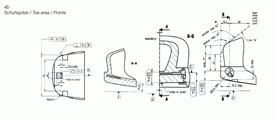 The relevant dimensions for locating a tech insert in an alpine touring boot sole.  NTN boots follow the dimensions for AT boots at the toe. 